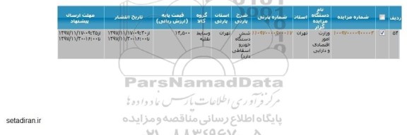 مزایده ، مزایده فروش شش دستگاه خودرو اسقاطی