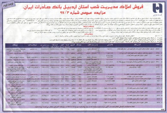 مزایده ،مزایده فروش املاک مازاد کاربری مسکونی و تجاری نوبت دوم 
