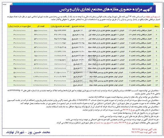 مزایده ,مزایده واگذاری امتیاز سرقفلی 