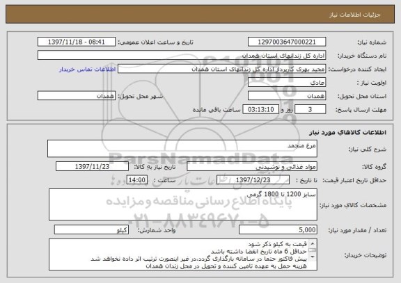 استعلام مرغ منجمد