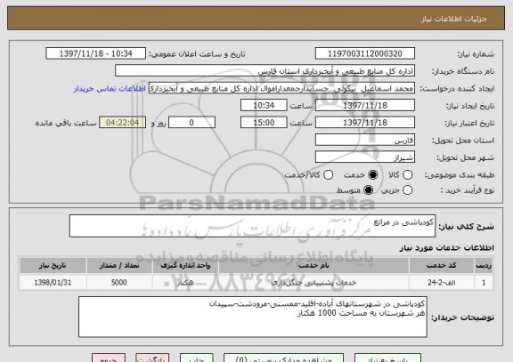 استعلام کودپاشی در مراتع