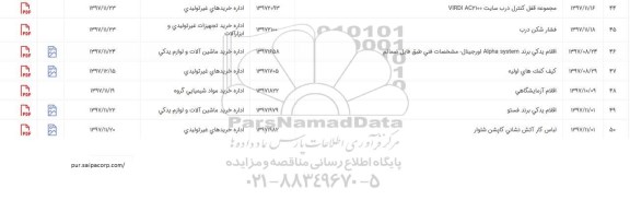 استعلام , استعلام فشارشکن درب و ...
