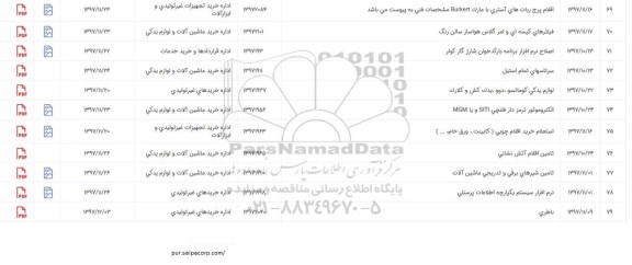 استعلام , استعلام فیلترهای کیسه ای و امر گلاس هواساز سالن رنگ