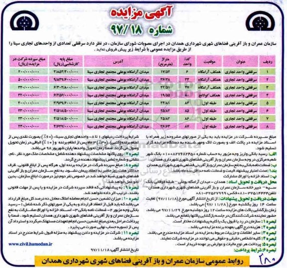 مزایده ،مزایده پیش فروش سرقفلی تعدادی از واحدهای تجاری