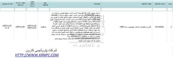 مناقصه ، مناقصه تامین و راهبری خدمات خودرویی