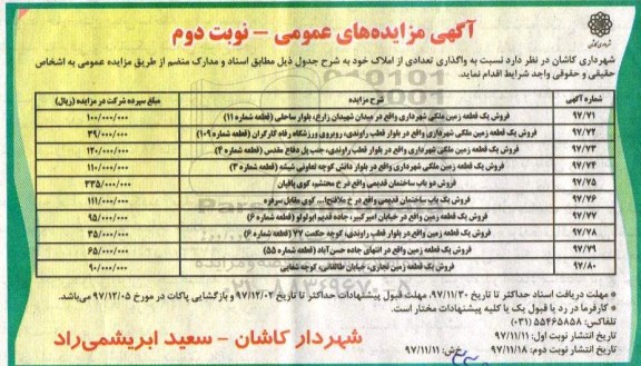 مزایده, مزایده واگذاری تعدادی از املاک خود نوبت دوم
