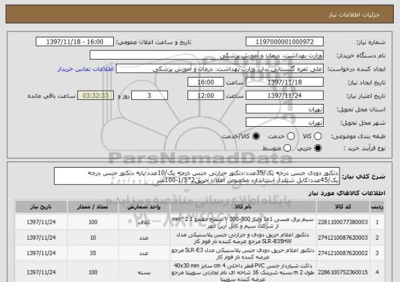 استعلام دتکتور دودی جنس درجه یک/35عدد؛دتکتور حرارتی جنس درجه یک/10عدد؛پایه دتکتور جنس درجه یک/45عدد؛کابل شیلدار استاندارد مخصوص اعلان حریق2*1/5-100متر