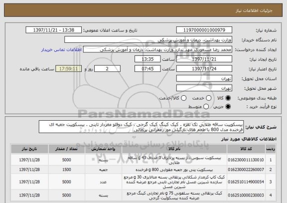 استعلام بیسکوییت ساقه طلایی تک نفره . کیک کینگ کیک گرجی . کیک دوقلو مغزدار تاینی . بیسکوییت جعبه ای فرخنده مدل 800 با طعم های نارگیلی موز زعفرانی پرتغالی 