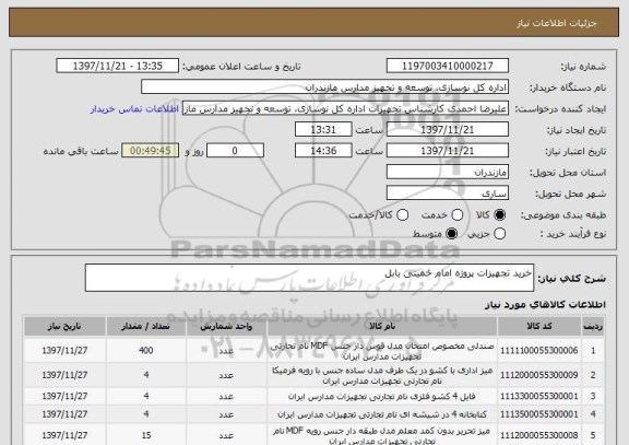 استعلام خرید تجهیزات پروژه امام خمینی بابل