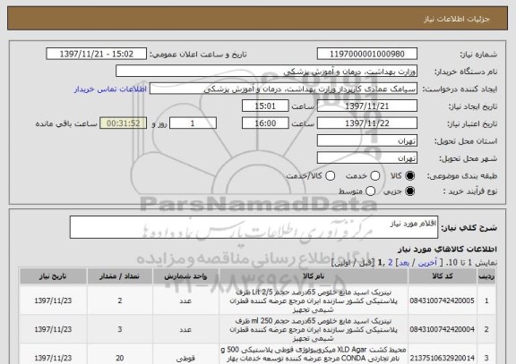 استعلام اقلام مورد نیاز