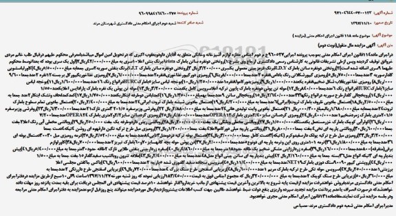 مزایده مزایده اجناس مغازه لوازم آشپزخانه و خانگی