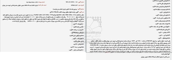 مزایده,مزایده فروش مانتو و پیراهن و ...