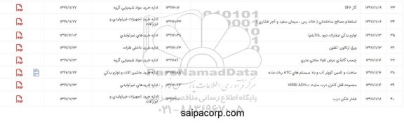 استعلام , استعلام گاز sf6