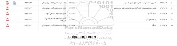 استعلام فیلتر 100 میکرونی