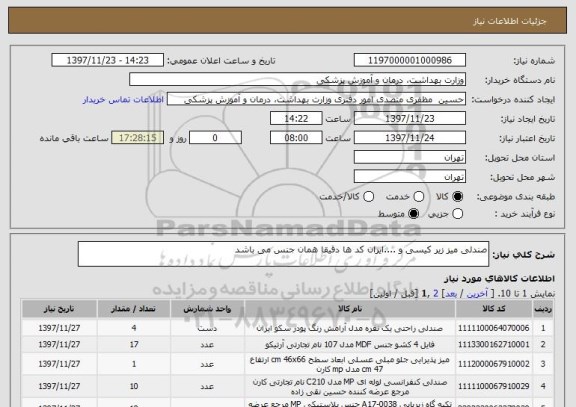 استعلام صندلی میز زیر کیسی و ....ایران کد ها دقیقا همان جنس می باشد