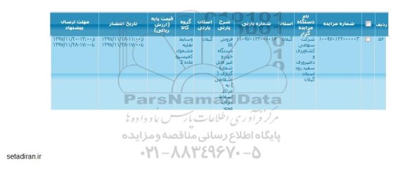  مزایده فروش 16 دستگاه خودرو غیر قابل شماره گذاری