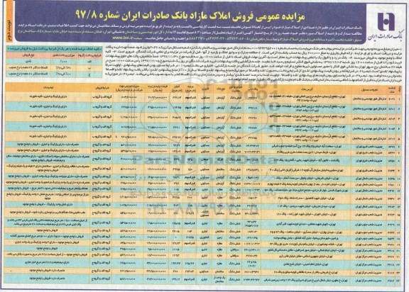 مزایده مزایده فروش املاک مازاد کاربری مسکونی و اداری و تجاری نوبت دوم 