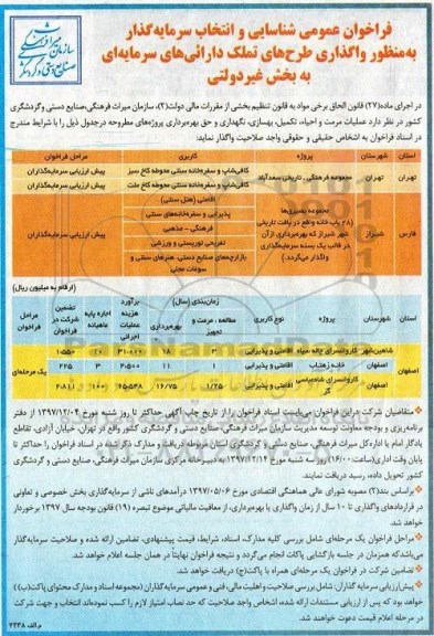 فراخوان, فراخوان واگذاری طرح های تملک دارائی های سرمایه ای