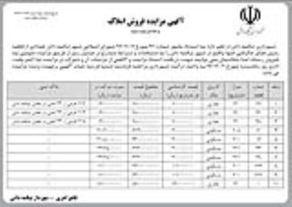 مزایده ،مزایده فروش تعدادی از قطعه زمین های تفکیکی مرحله اول نوبت دوم
