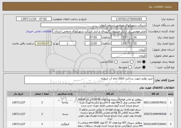 استعلام خرید لوازم جهت ساخت اتاقک چاه آب ارزوئیه