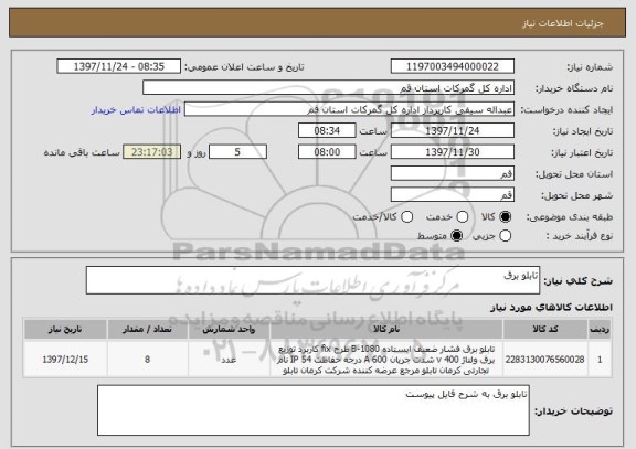 استعلام تابلو برق