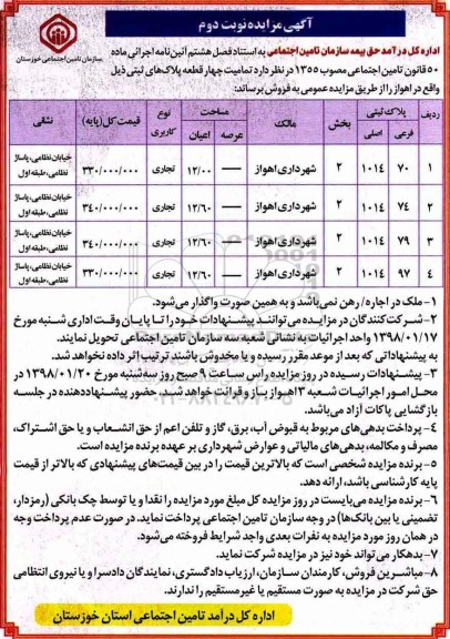 مزایده،مزایده فروش چهار قطعه پلاک های ثبتی نوبت دوم 