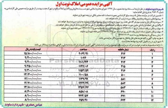 مزایده, مزایده فروش و واگذاری املاک در شهرک هشت بهشت نوبت اول