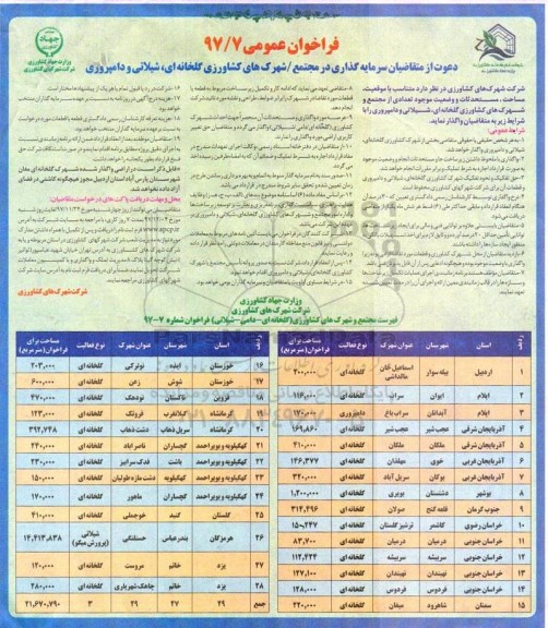 فراخوان عمومی , فراخوان واگذاری تعدادی از مجتمع و شهرکهای کشاورزی گلخانه ای ، شیلاتی و دامپروری