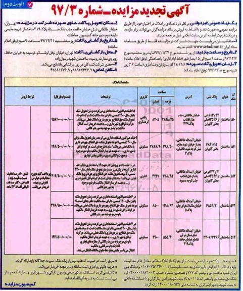 مزایده،مزایده فروش تعدادی از املاک کاربری مسکونی و رفاهی نوبت دوم