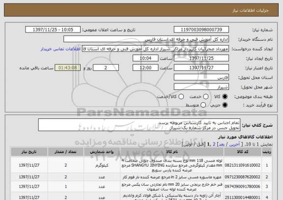 استعلام تمام اجناس به تایید کارشناس مربوطه برسد
تحویل جنس در مرکز شماره یک شیراز