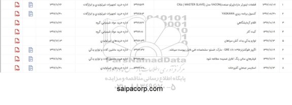 استعلام اگزوز فلوکنترلر