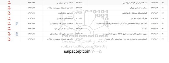 استعلام , استعلام هوزینگ لیفتراک...