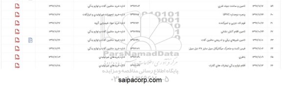 استعلام ، استعلام تامین و ساخت جیک فنری