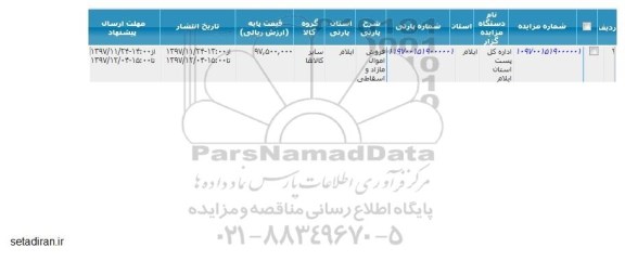مزایده ، مزایده فروش اموال مازاد و اسقاطی