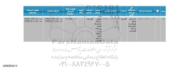 مزایده, مزایده فروش درختان شکسته افتاده رودخانه