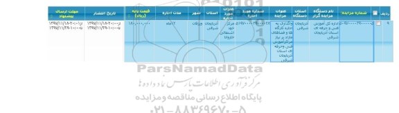 مزایده, مزایده واگذاری به اجاره کارگاه ها و فضاهای مازاد
