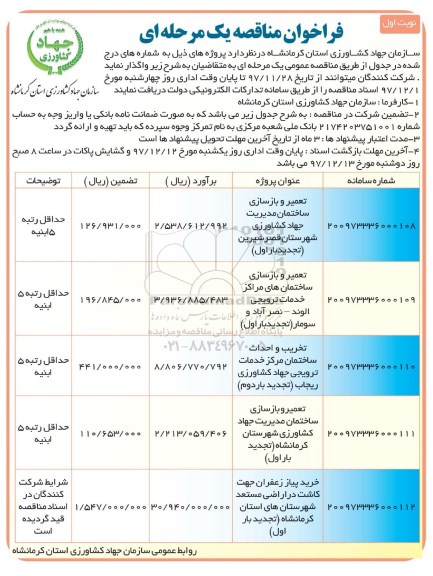 مناقصه ,مناقصه تعمیر و بازسازی ساختمان و ...