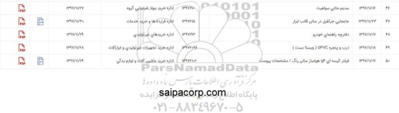 استعلام, استعلام دفترچه راهنمای خودرو ...
