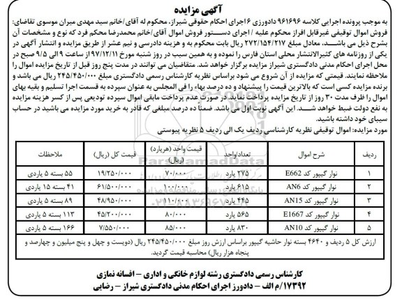 مزایده , مزایده فروش نوار گیپور