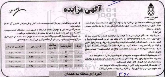 مزایده ،مزایده فروش املاک در مجتمع کشاورزی نوبت اول