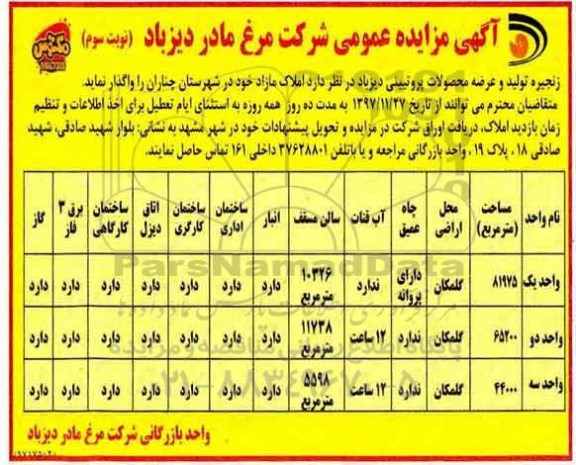 مزایده، مزایده واگذاری  املاک مازاد خود 