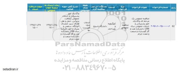 مناقصه ، مناقصه  واگذاری امور پشتیبانی و خدمات عمومی 