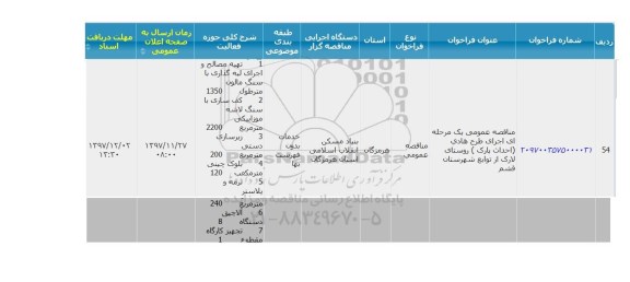 مناقصه عمومی یک مرحله ای اجرای طرح هادی
