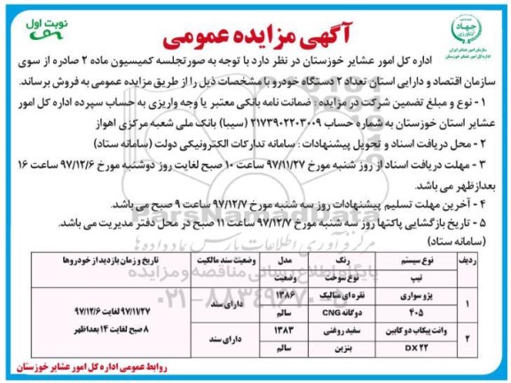 مزایده فروش تعداد 2 دستگاه خودرو