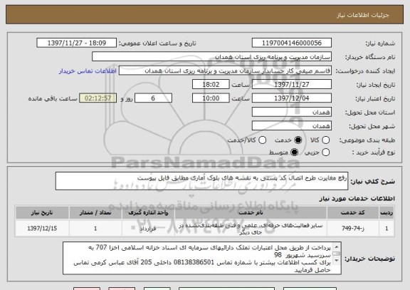استعلام رفع مغایرت طرح اتصال کد پستی به نقشه های بلوک آماری مطابق فایل پیوست