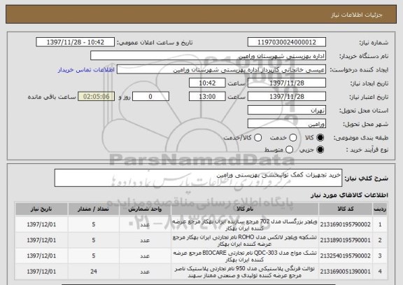 استعلام خرید تجهیزات کمک توانبخشی بهزیستی ورامین