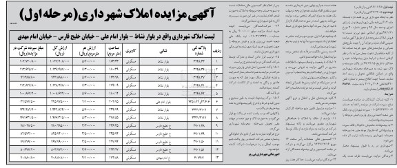 مزایده مزایده فروش املاک کاربری مسکونی مرحله اول
