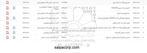 استعلام, استعلام نازل و اورینگ با متریال غربی و ...