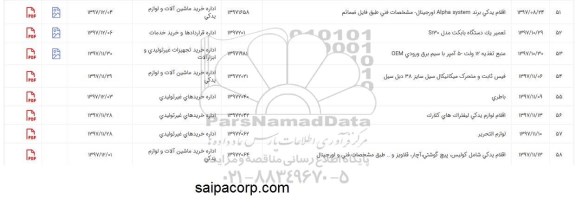استعلام , استعلام اقلام یدکی و ...