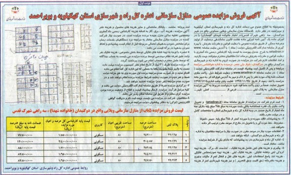 مزایده,مزایده تعداد 5 دستگاه از منازل سازمانی